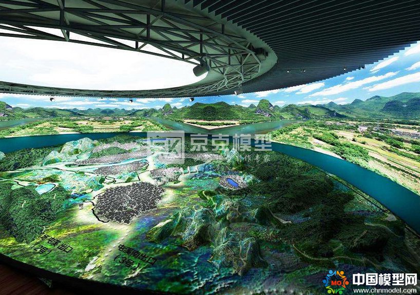 大型電子場(chǎng)景沙盤(pán)