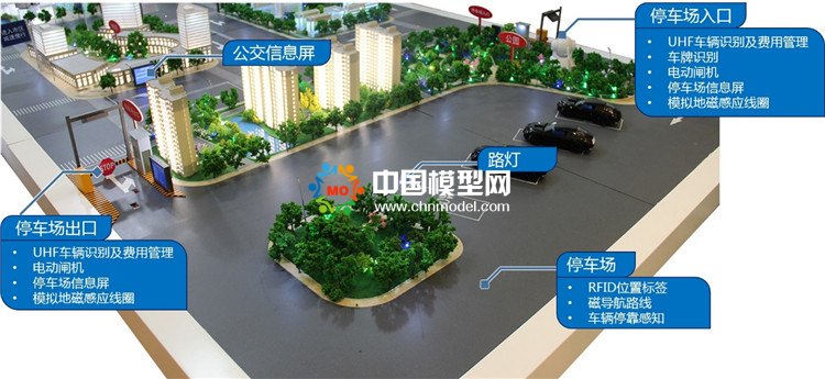 智能交通模型 ,智能停車場模型 ,智慧城市智能公交系統(tǒng)模型