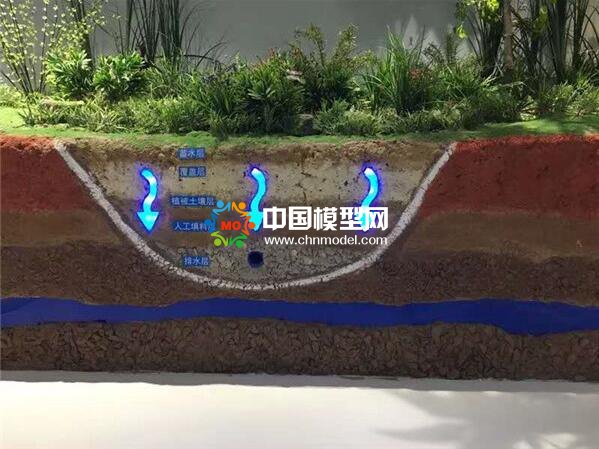 最新海綿城市沙盤模型