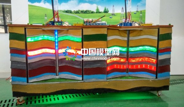 鈾礦測井教學(xué)組合模型