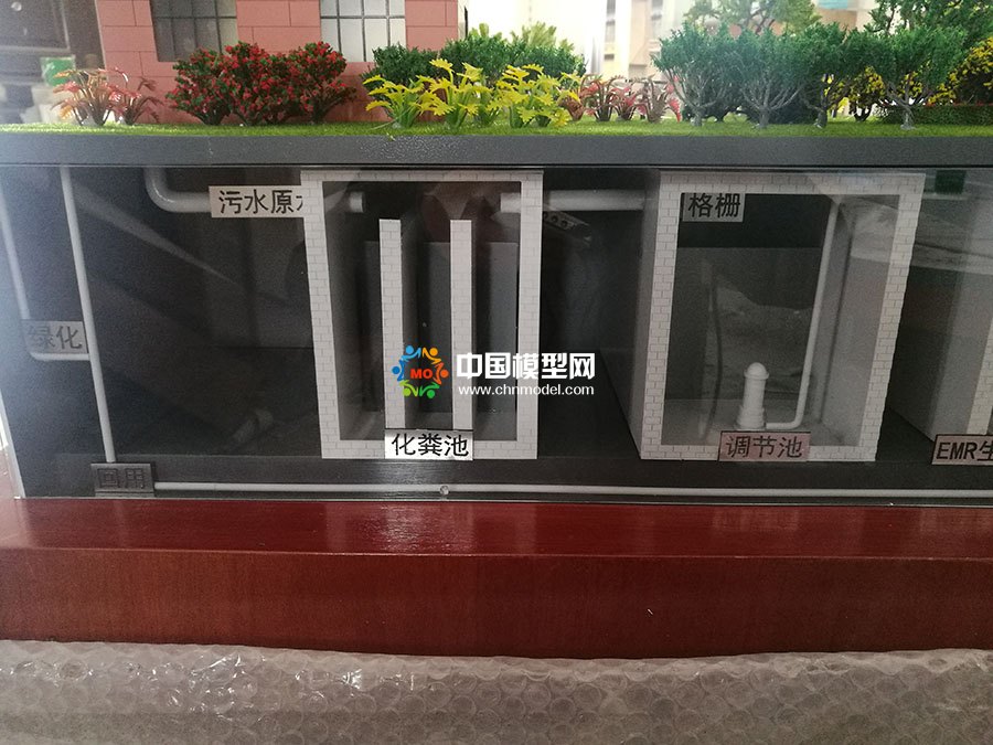 中水處理系統(tǒng)沙盤(pán)模型