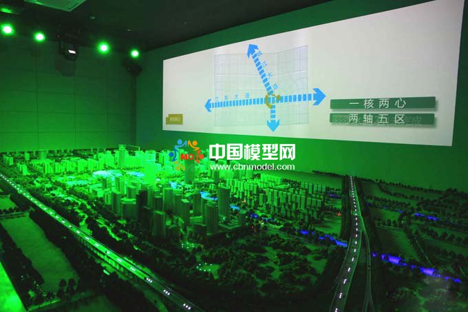 投影沙盤(pán)好不好，價(jià)格怎么樣？