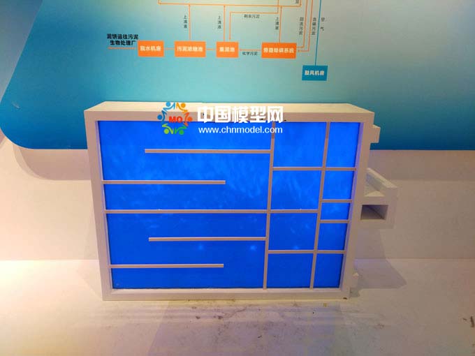 水廠設備模型