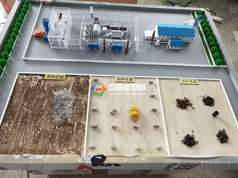 農(nóng)業(yè)機械沙盤模型