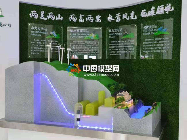 水風光蓄儲一體化沙盤模型