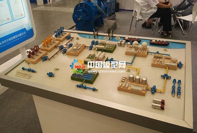 螺桿泵模型，液壓站沙盤模型