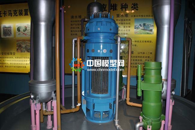 核反應(yīng)堆模型分類