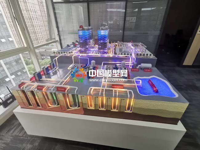 太陽能光伏應(yīng)用及地源熱泵原理沙盤模型