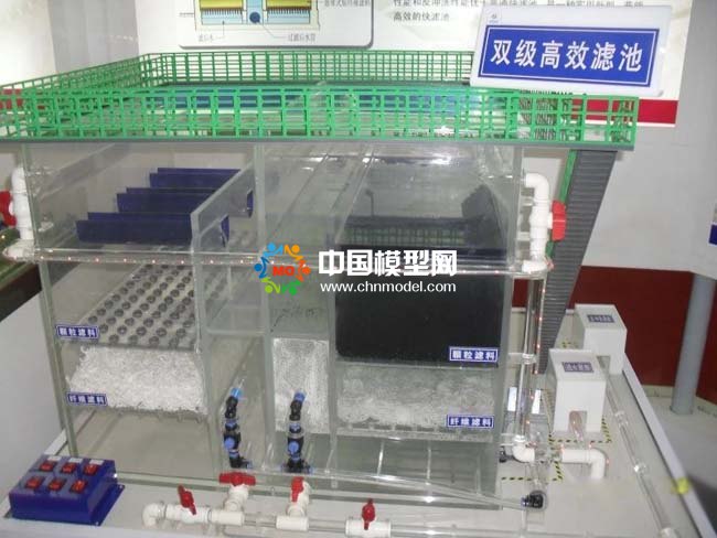 多維電絮凝廢水深度處理沙盤(pán)模型