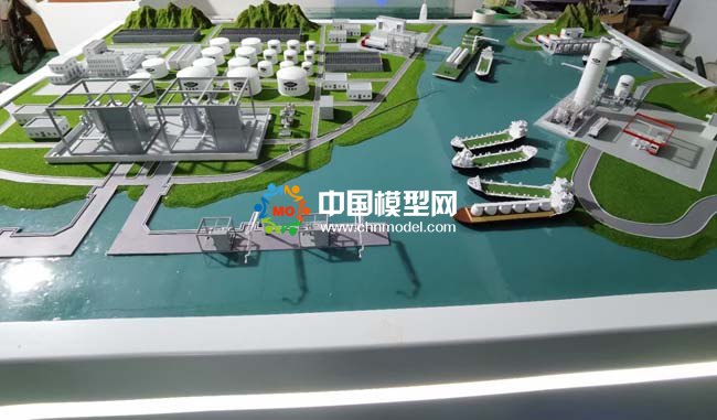 清潔能源裝備整體解決方案沙盤模型