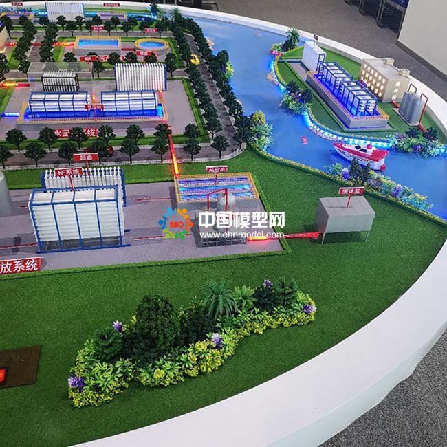 超濾零排放污水回用系統(tǒng)沙盤模型