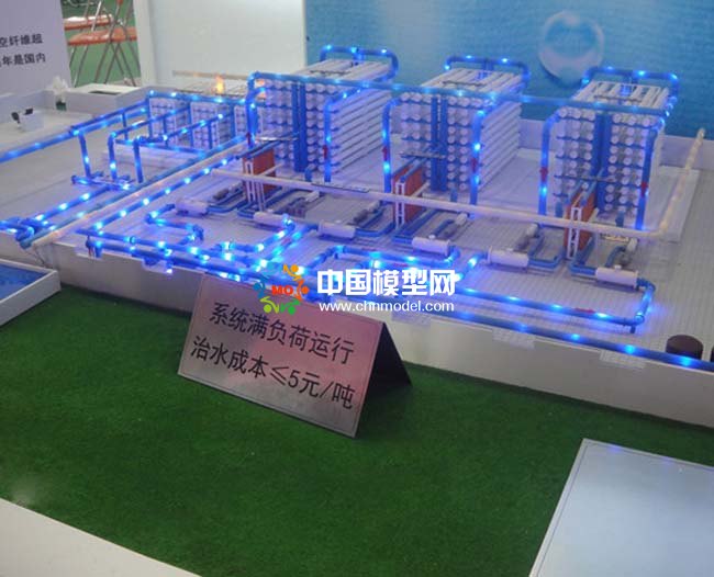 大型海水淡化裝置沙盤(pán)模型