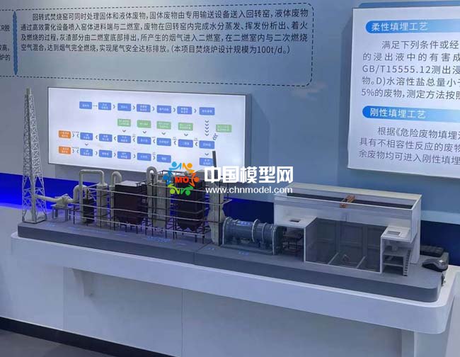 回轉式焚燒窯模型