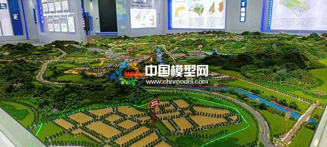 產(chǎn)業(yè)平臺沙盤模型