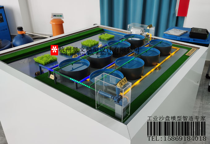 池塘高位池養(yǎng)殖模式沙盤(pán)模型