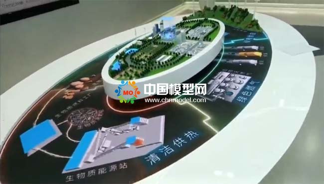 綜合智慧能源沙盤模型