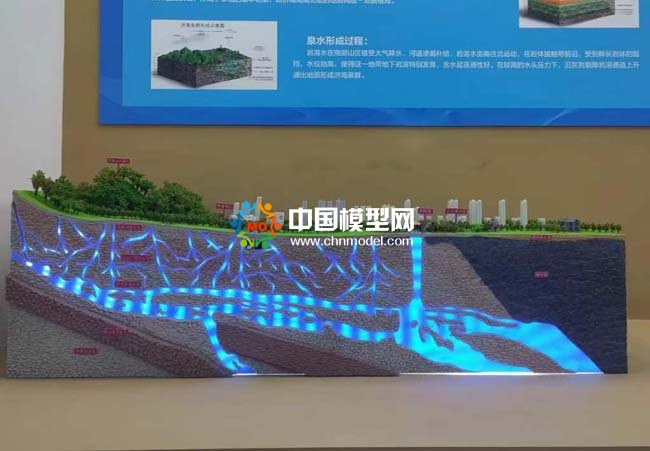 地質(zhì)演化與泉水形成沙盤模型