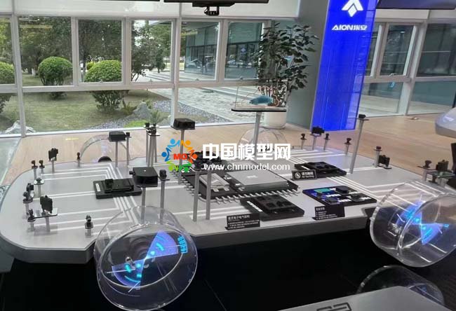 新能源汽車電子電器架構模型