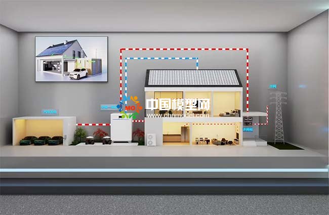 戶用光儲(chǔ)充一體化系統(tǒng)沙盤模型，開啟家庭能源管理新視野