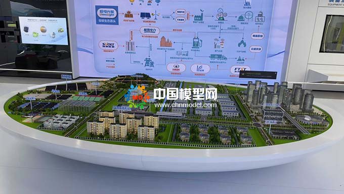 智能光伏鈣鈦礦光伏多元化場景應(yīng)用沙盤模型