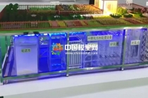地埋式一體化地埋式污水處理設(shè)備沙盤(pán)模型