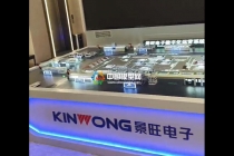 企業(yè)數(shù)字化運營系統(tǒng)沙盤模型