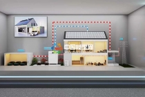 戶用光儲充一體化系統(tǒng)沙盤模型，開啟家庭能源管理新視野